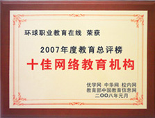 �h(hu��n)��WУ2007���ʮ�ѾW�j�����C��