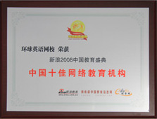 �h(hu��n)��Ӣ�Z�WУ2008���Ї�ʮ�ѾW�j�����C��