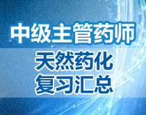 中級主管藥師-廣告