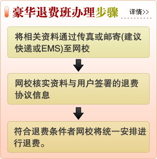 ���A���M(f��i)���k�����E