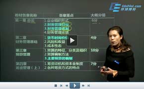 2014�м���Ӌ(j��)�Q���俼�_�̰ࣨ�м�ؔ(c��i)��(w��)������