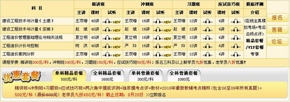 沖刺班課程正在更新！點(diǎn)擊查看&hellip;