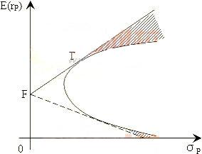 �o�L(f��ng)�U�Cȯ����Ч߅���Ӱ�