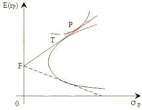 T�Ľ�(j��ng)�����x