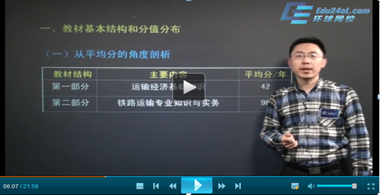環(huán)球網(wǎng)校中級鐵路專業(yè) 于海洋老師視頻.jpg