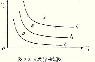 中級經(jīng)濟基礎2.png