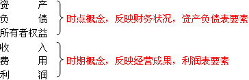 中級經(jīng)濟(jì)基礎(chǔ)1.png