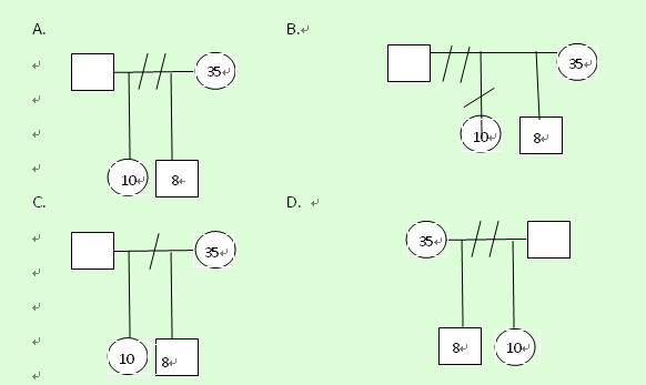 2013����������߳�������(w��)��ԇ���}