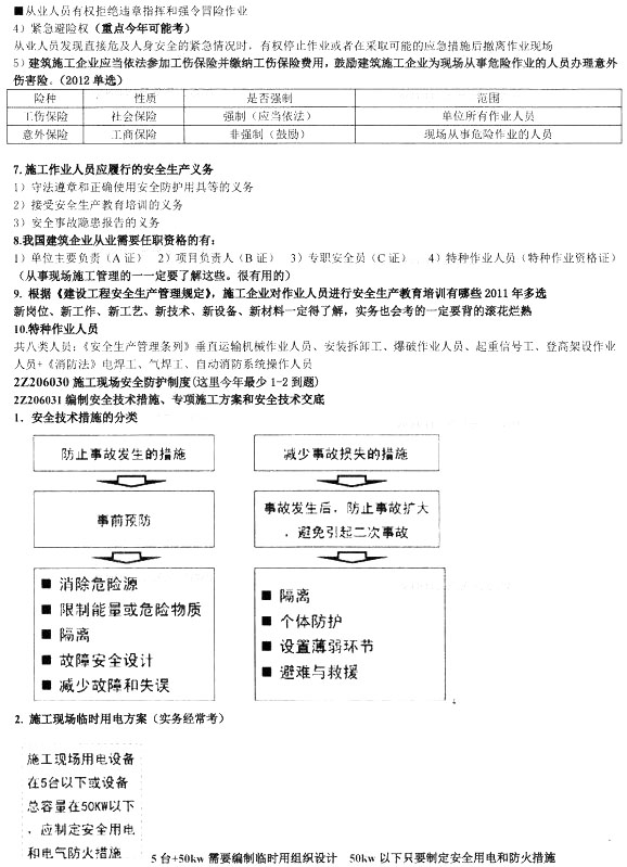建設工程安全生產(chǎn)法律制度