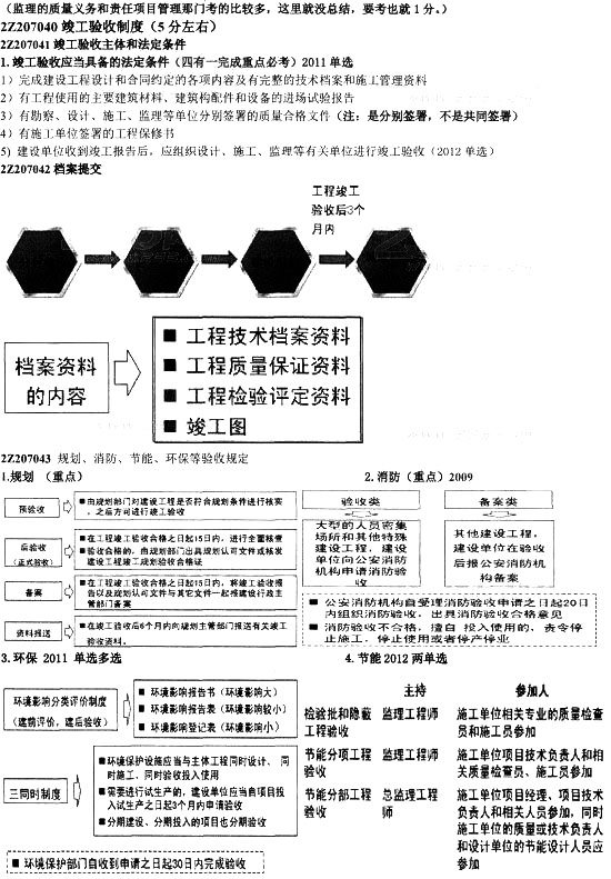 建設工程質(zhì)量法律制度