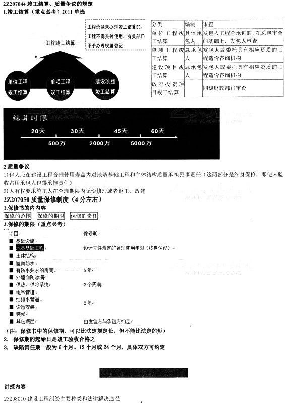 建設工程質(zhì)量法律制度