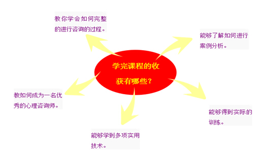 ������ԃ�����L֮·