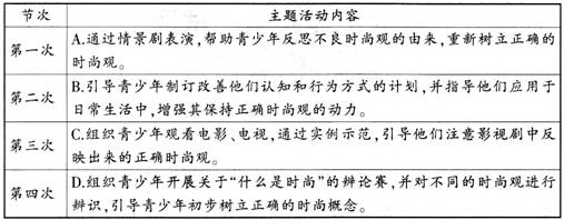 主題活動(dòng)大綱